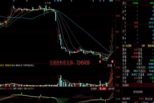 深交所决定终止*ST宝德、*ST东海A上市，6月8日起进入退市整理期