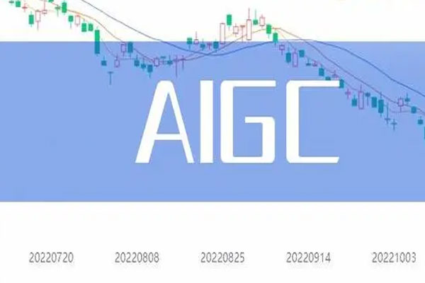 AIGC、算力租赁板块大涨，浪潮信息冲击涨停