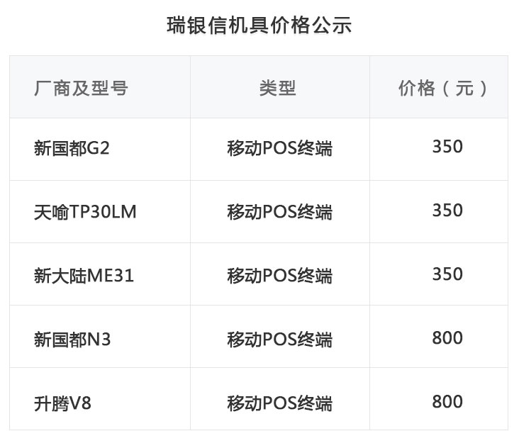 瑞银信POS机产品最新个人购买价格表