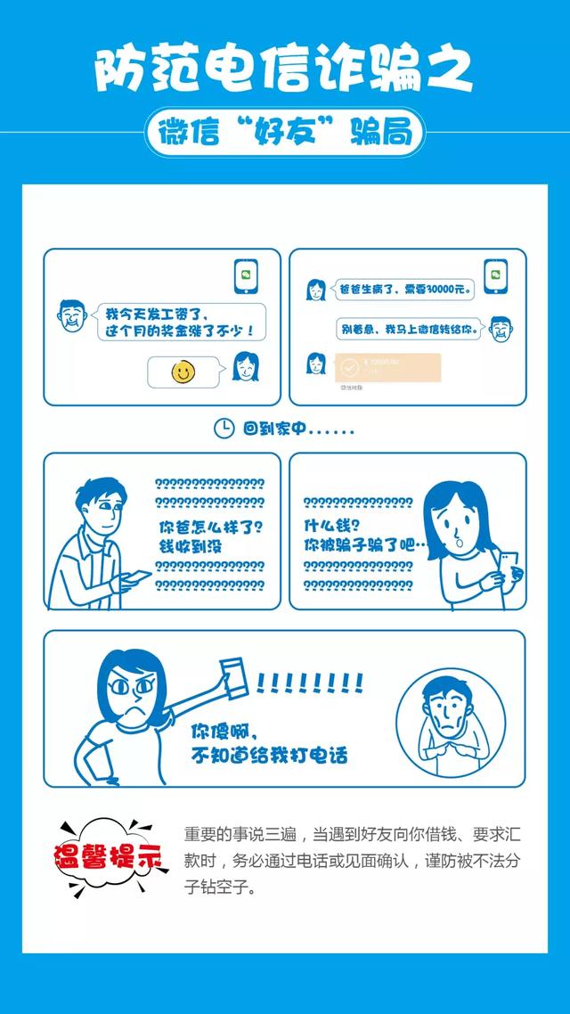 哪些行为属于属于电信诈骗，这组漫画告诉你