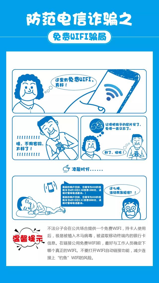 哪些行为属于属于电信诈骗，这组漫画告诉你