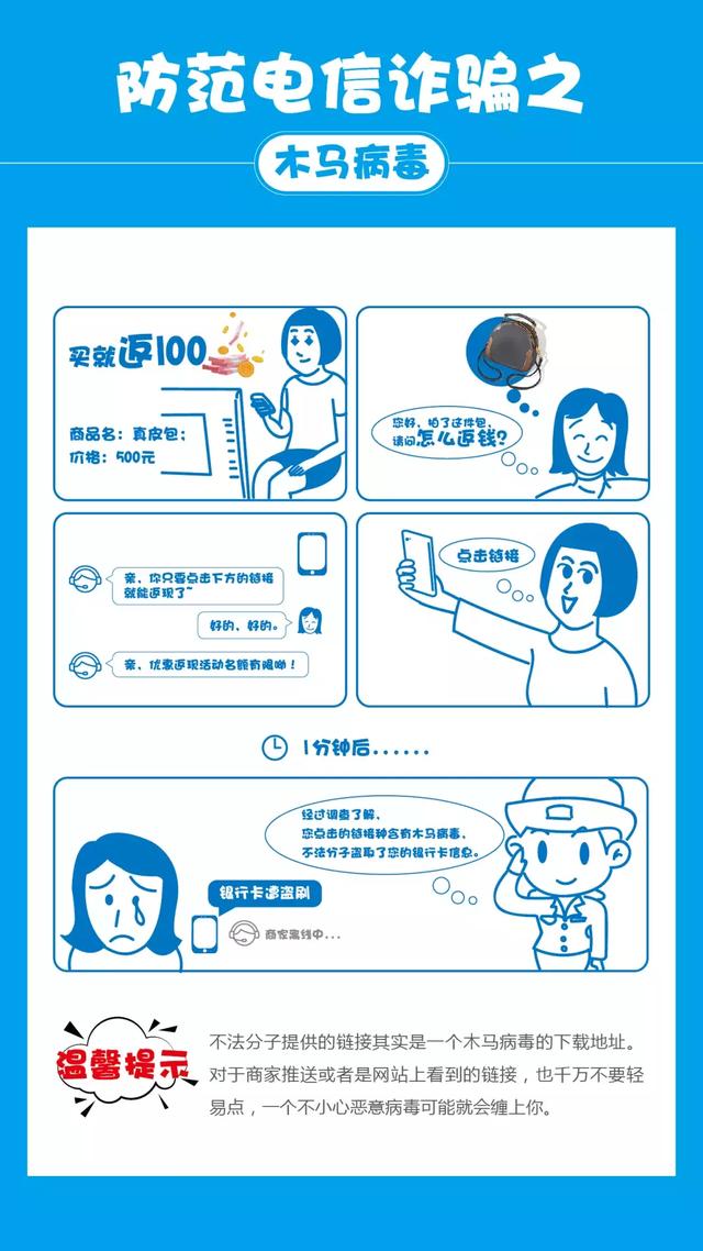 哪些行为属于属于电信诈骗，这组漫画告诉你