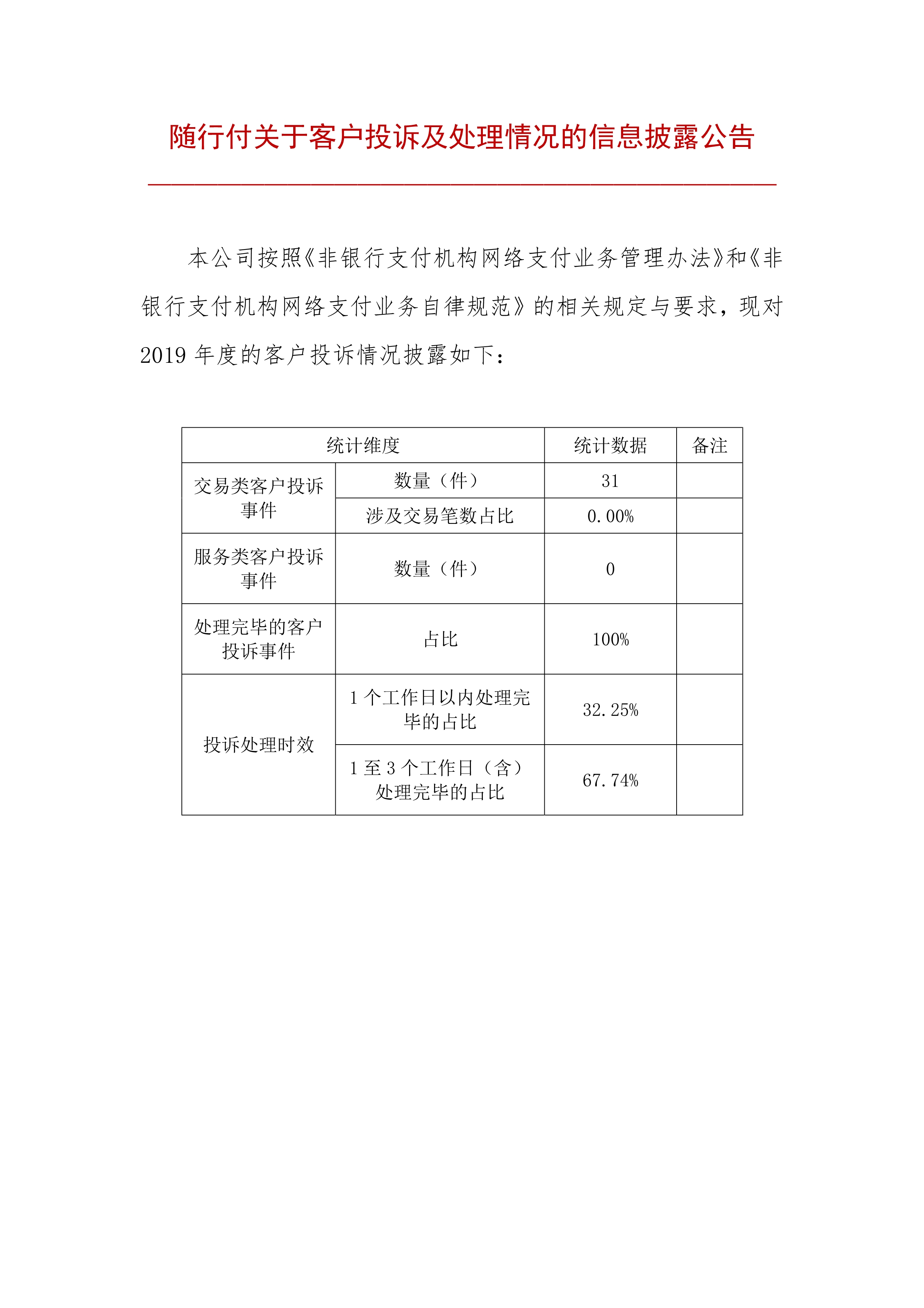 随行付POS机2019年客户投诉处理情况披露公告