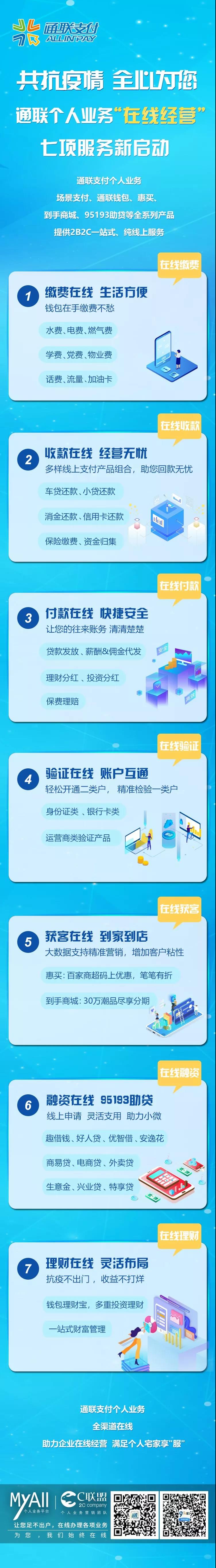 通联POS机个人业务“在线经营” 七项服务新启动