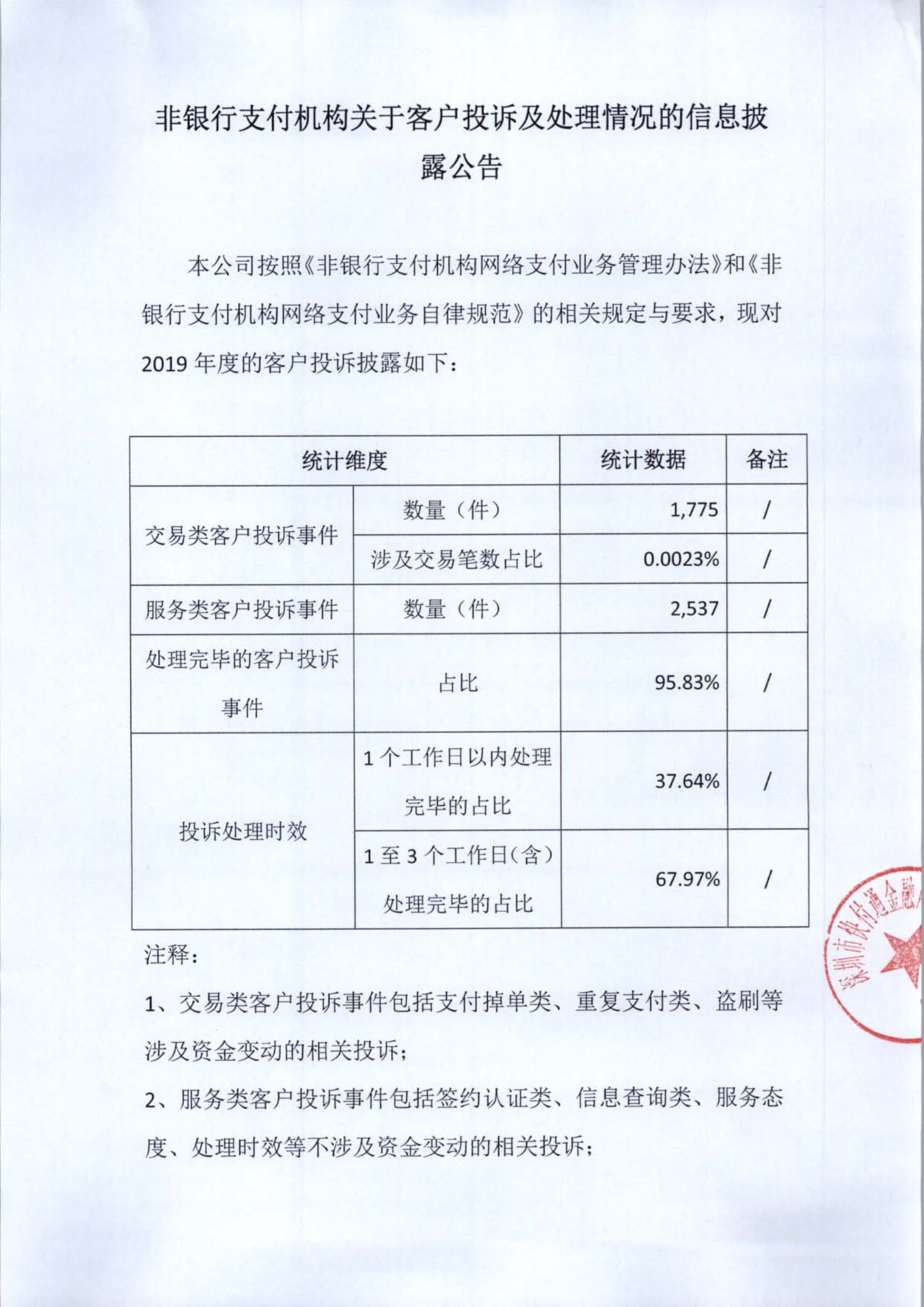 快付通pos机2019年客户投诉及处理情况的信息披露公告