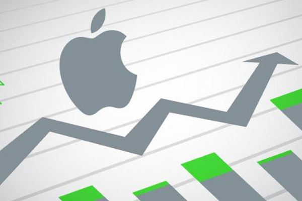 苹果股价徘徊在111.81美元/股附近，市值缩水约5300亿美元