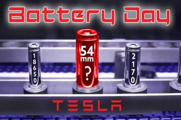 特斯拉“电池日”姗姗来迟，“百万英里电池”未亮相市值缩水