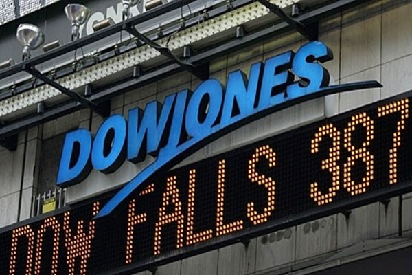 道琼斯工业股票指数收盘下跌650.19点，首次收于28,000点以下