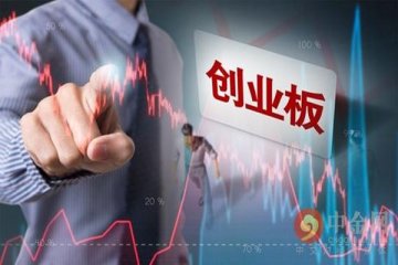 创业板上市公司增至871家，总市值达到10.40万亿