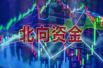 北向资金5日总体净买入110.0亿元，人民币对美元在岸出现大幅升