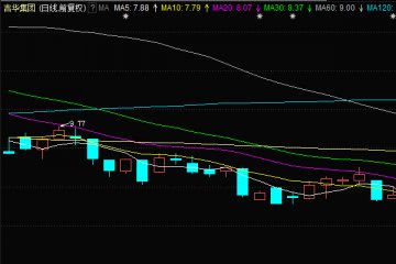 北向资金连续第3周净买入，市场表现“沪强深弱”