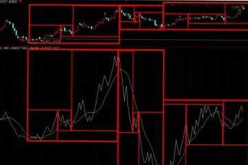 中证白酒指数跌幅超过18%，贵州茅台股价跌破2200关口