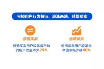 支付宝搜索“最赚钱的基金”提示风险劝退，上了针对性“劝退