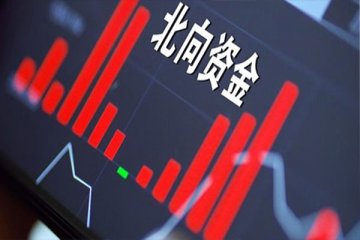 北向资金加仓超210亿元，持仓市值为2.48万亿元