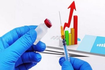 疫苗股出现大跌,创业板指盘中最大跌幅达4%