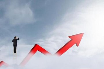 大型科技股纷纷上涨,Facebook涨2.66%