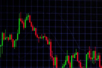 A股三大指数开盘涨跌不一，上证指数快速攀升