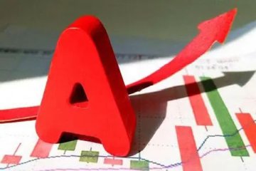 A股三大指数集体低开,创业板指跌0.67%