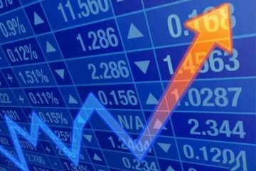 A股三大指数集体收涨,上证指数收涨0.85%