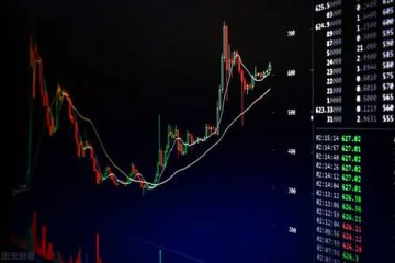 北向资金净买入61.47亿元，沪股通净买入29.21亿元